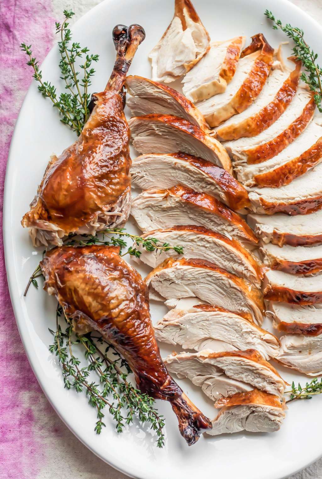 Is It Worth It To Cook a Practice Turkey Before Hosting ...
