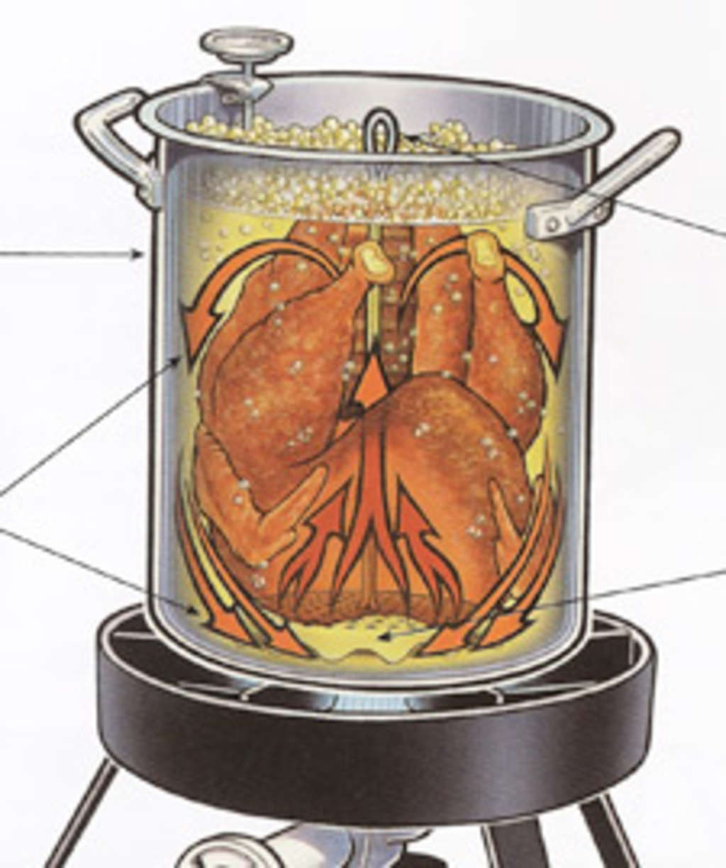 How To Deep Fry Omena : How to Deep Fry a Turkey - The Wooden Skillet - Use an outdoor turkey fryer to safely deep fry a whole ham.