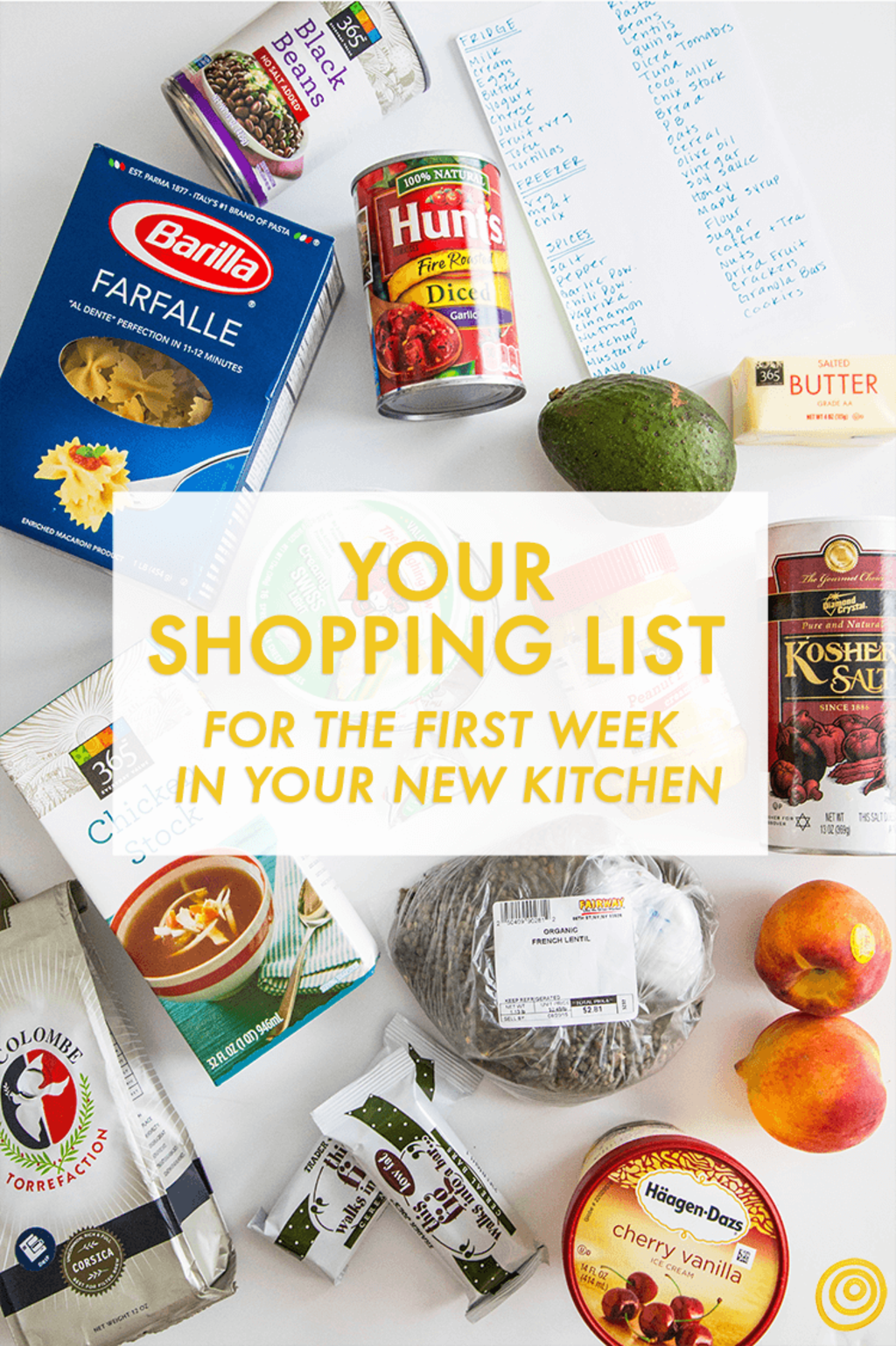 Grocery Store Shopping List Essentials Kitchn