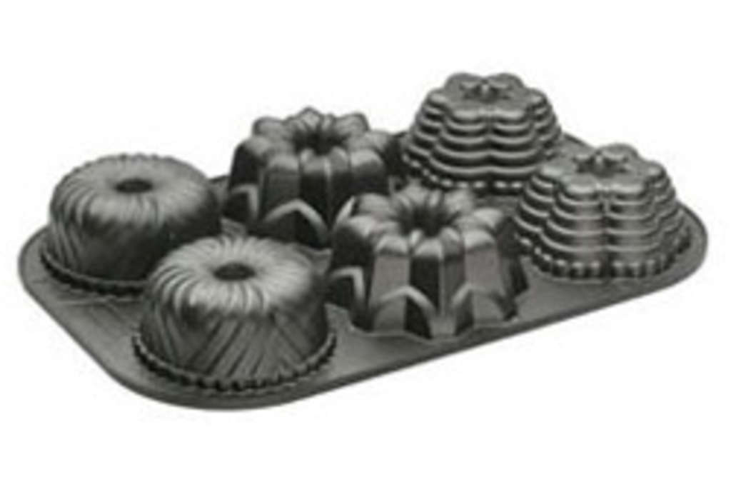 How Much Do You Fill Mini Bundt Pans