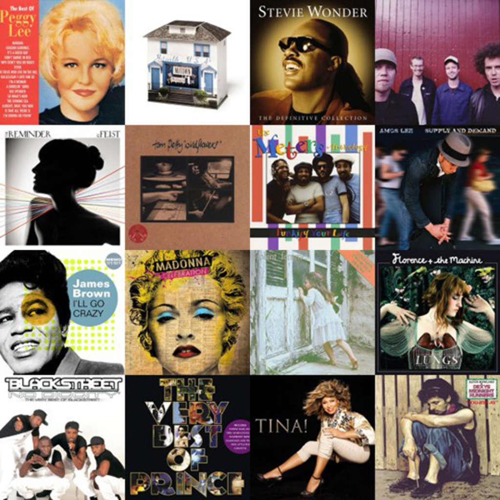 Dinner Party Playlist / The Ultimate Dinner Party Playlist by Various artists on ... / Chef alexander smalls' dinner party playlist.