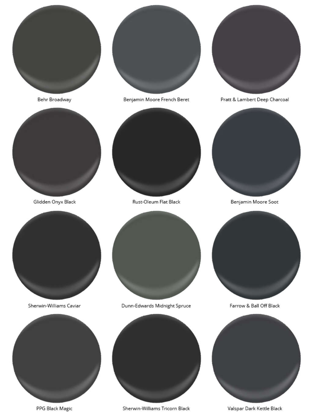 Trade Secrets: The Best Black Paint Colors for Any Room | Apartment Therapy
