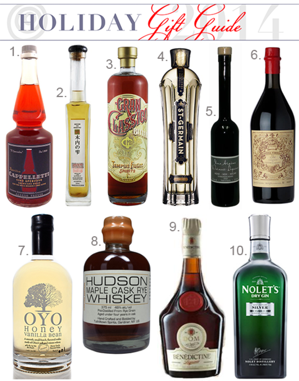 10 Bottles of Liquor That Make Great Gifts | Kitchn