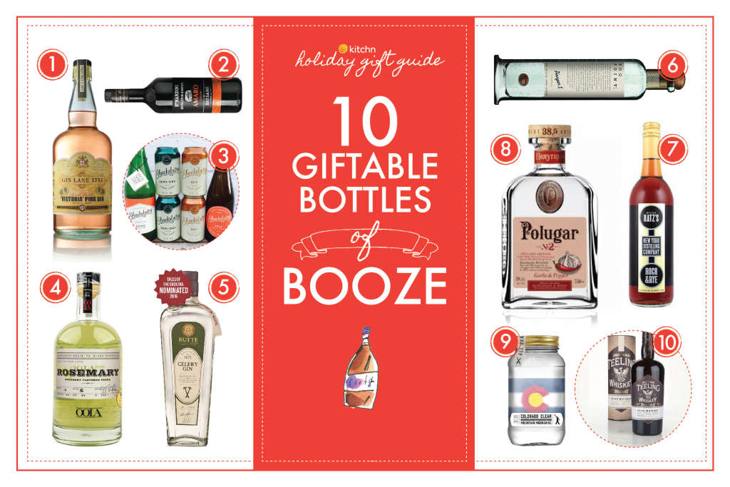 good bottle of liquor to give as a gift