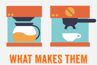 9 Easy Ways to Celebrate International Coffee Day | Kitchn
