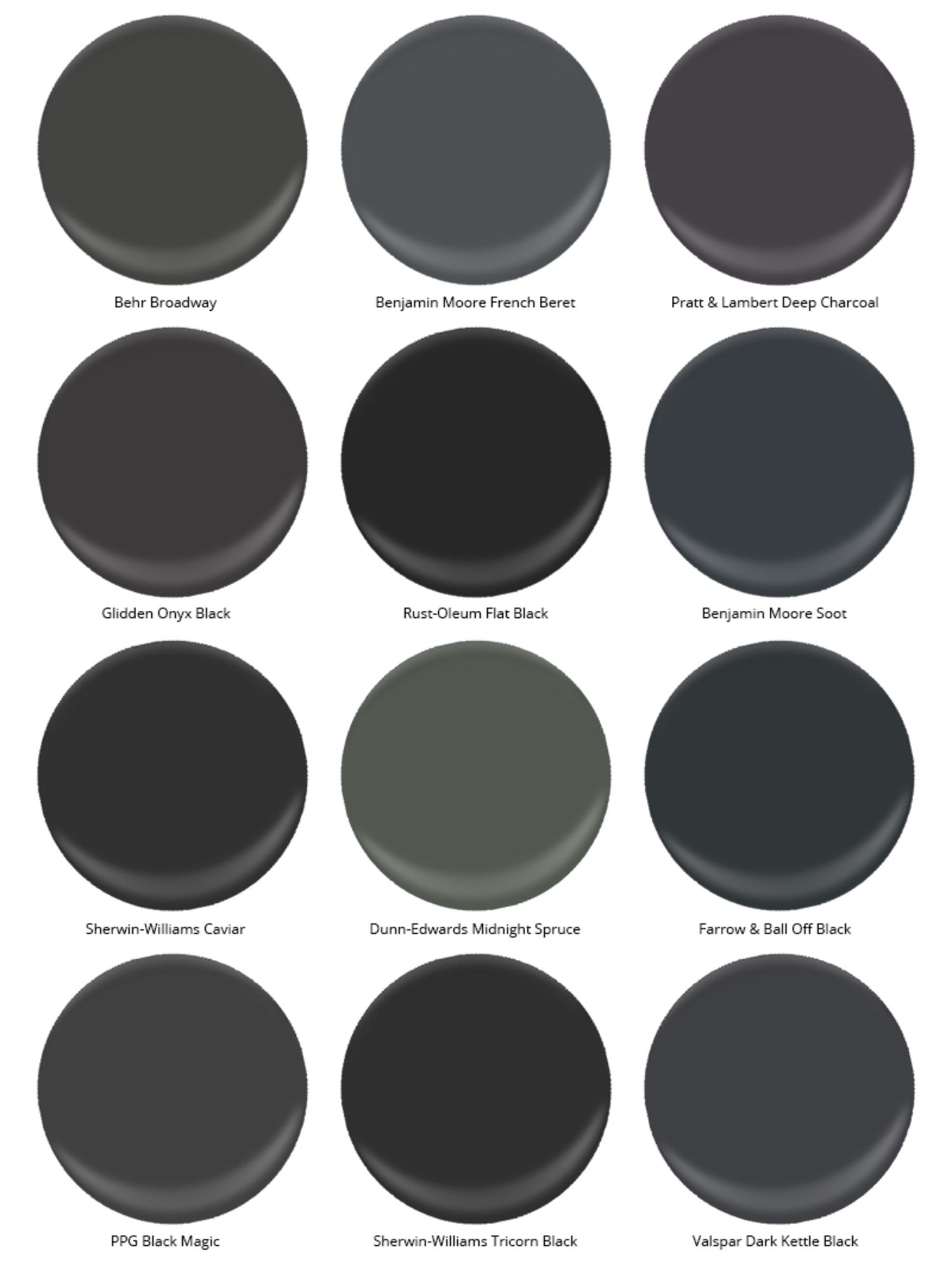 Trade Secrets: The Best Black Paint Colors for Any Room | Apartment Therapy