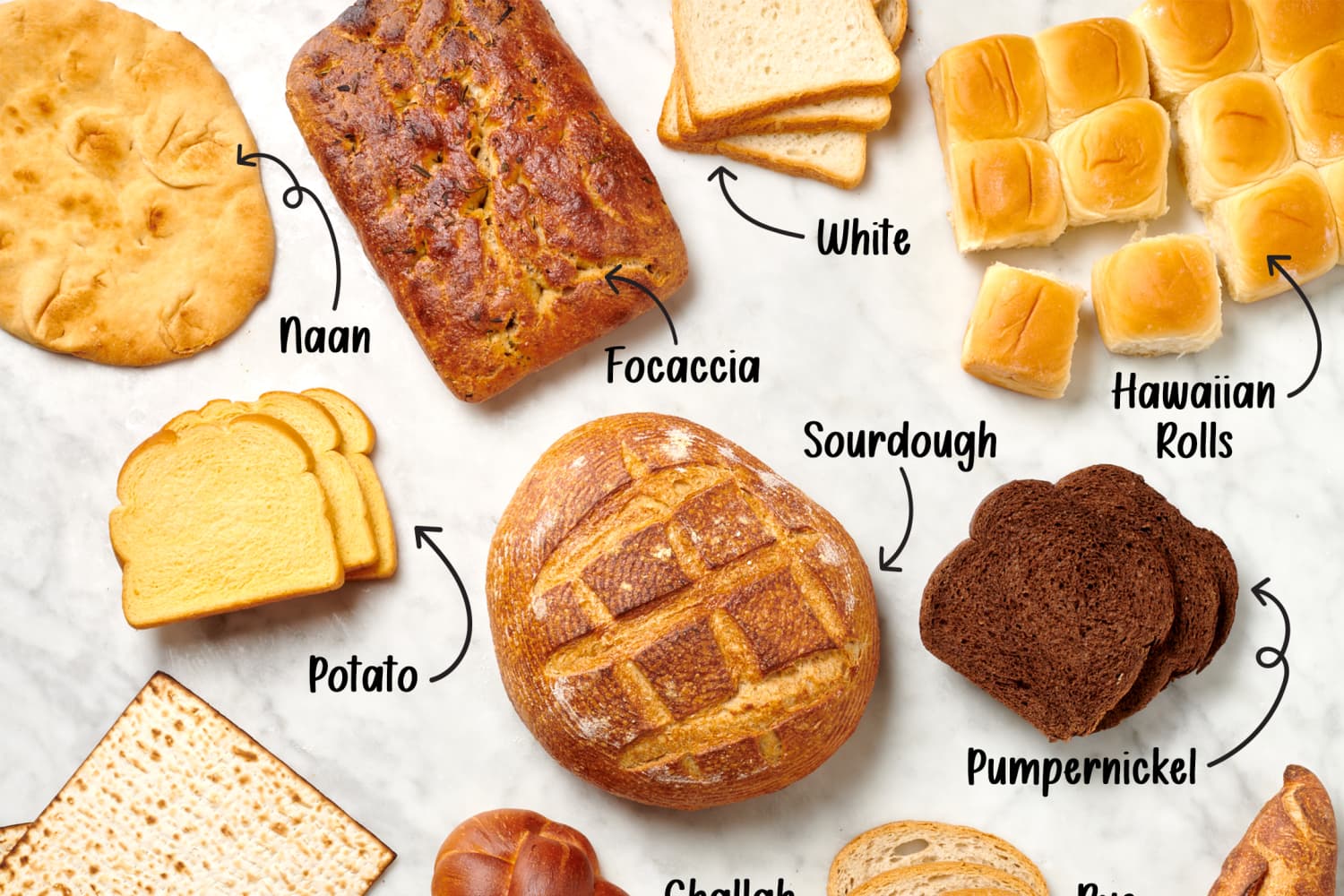 A split image showing a sourdough loaf on the left and rye bread on the right, representing the variety of betting options in NHL game odds tonight