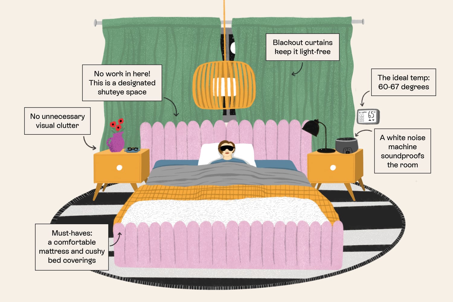 How To Set Up Your Bedroom for Better Sleep
