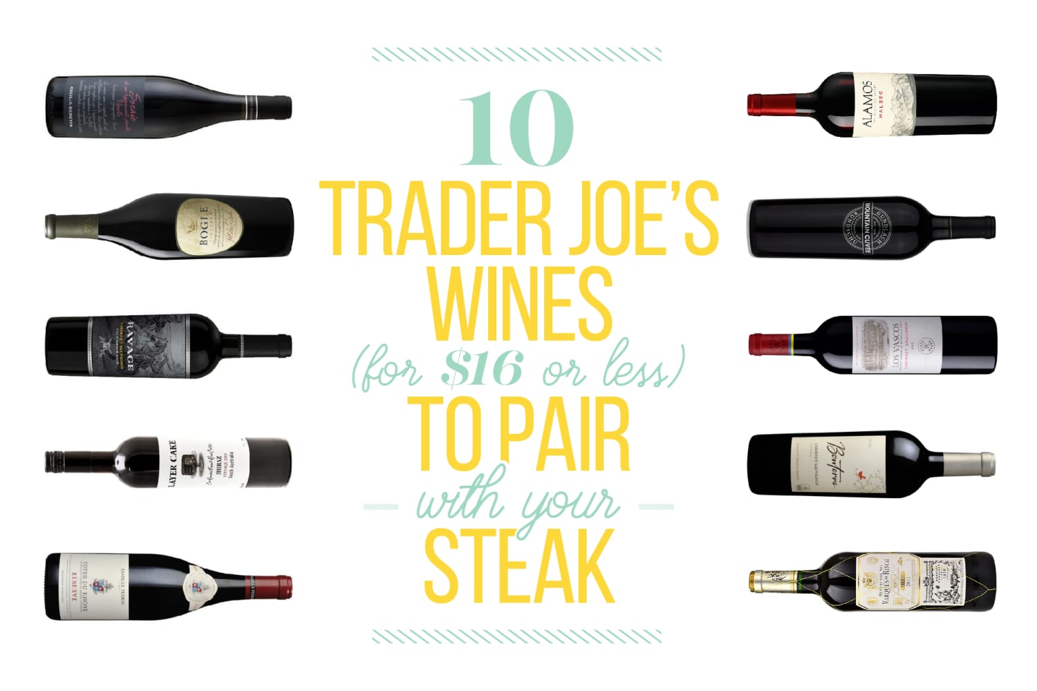 Wine to 2025 pair with steak