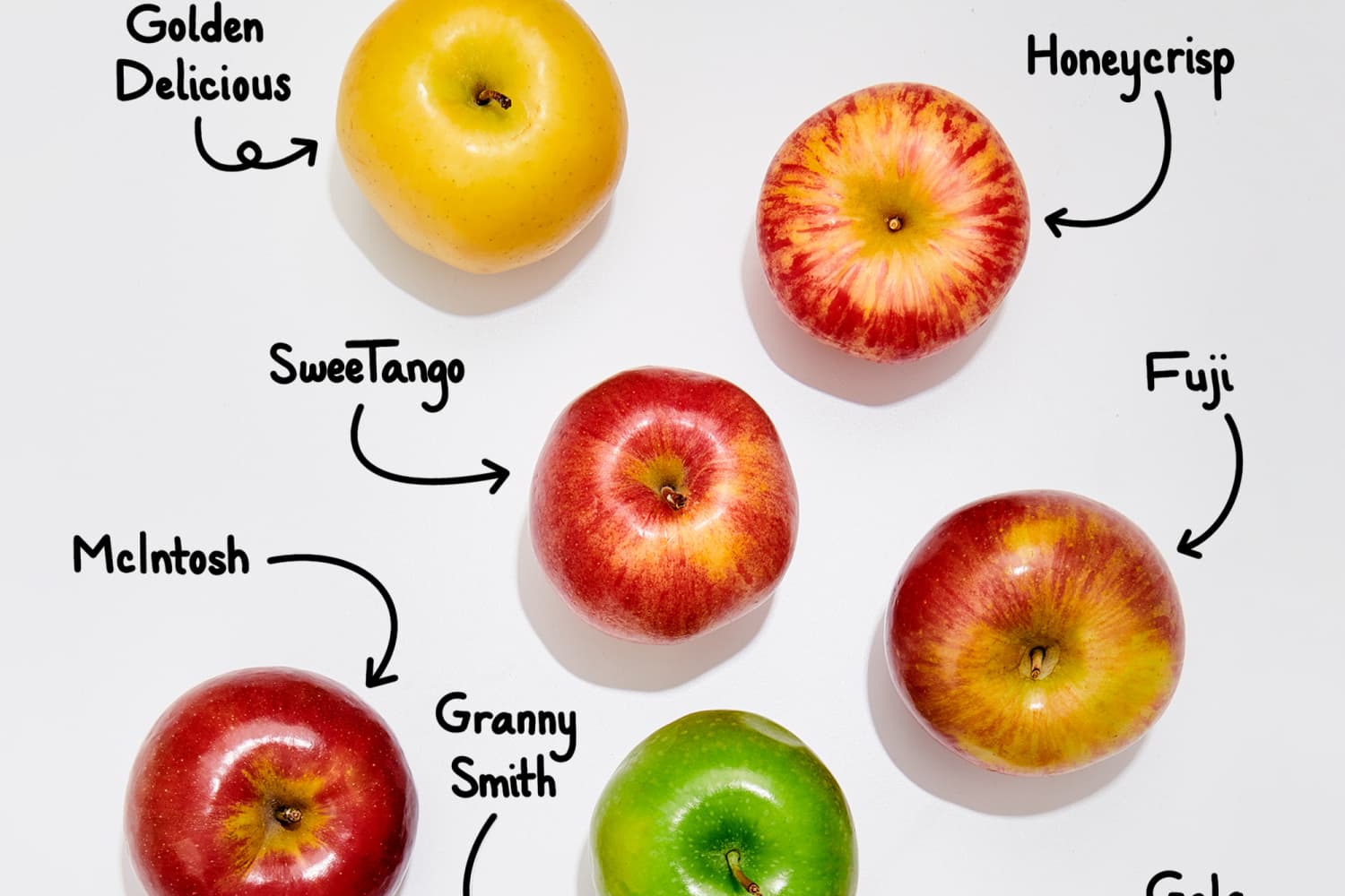 Red Granny Smith Apples Information and Facts