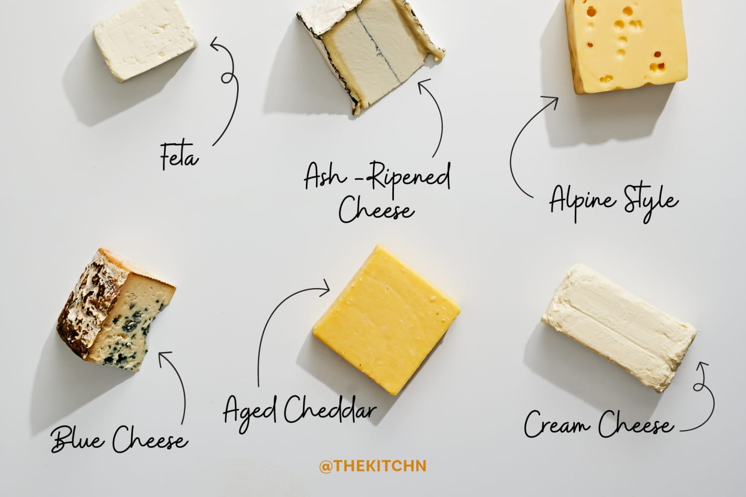 11 Types of Cheese You Should Know