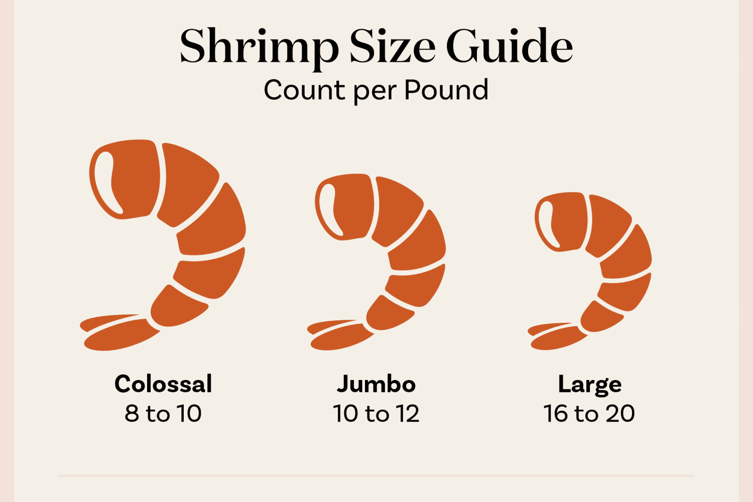 JUMBO SHRIMP RAW WITH SHELL ON 1LB 8/10 CT