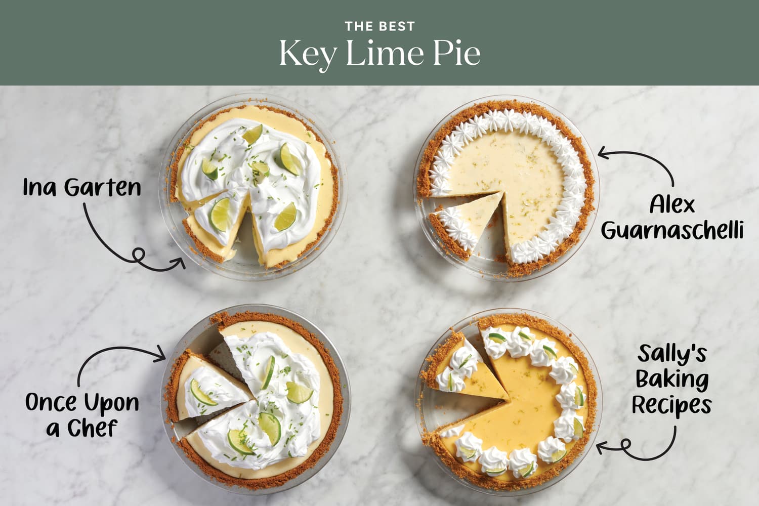 The Best Key Lime Pie Recipe (We Tested 4 Top Contenders!)