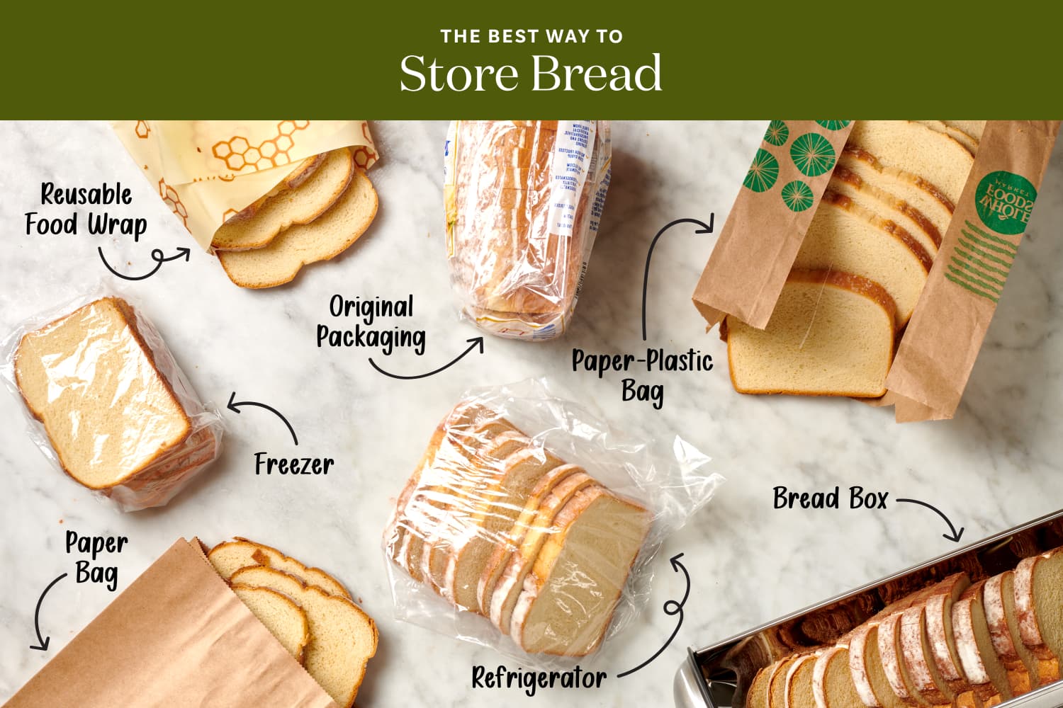  Reusable Plastic Bread Clips Keep Your Food Fresh