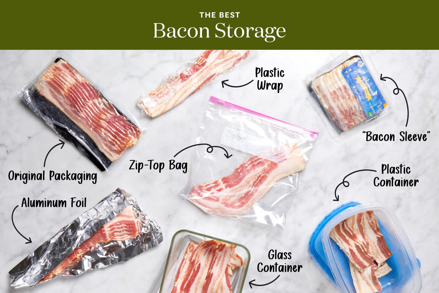 Clear Meat Storage Container Bacon Saver Bacon Container Food Storage  Container for Refrigerator 