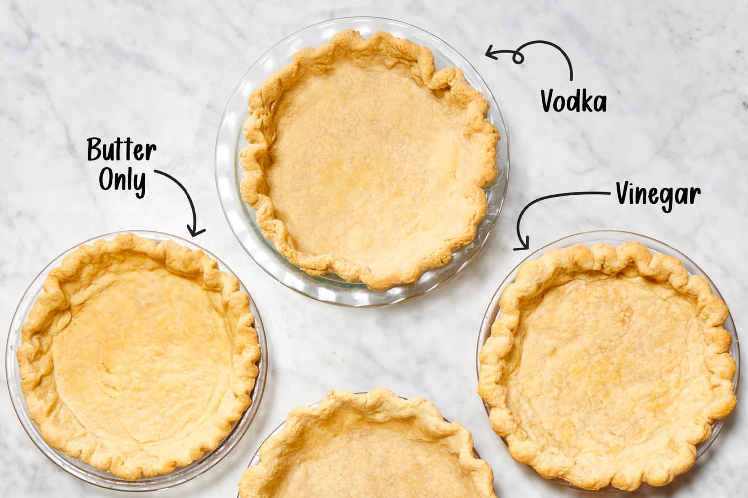 Butter And Crisco Pie Crust: Perfect Flaky Delight