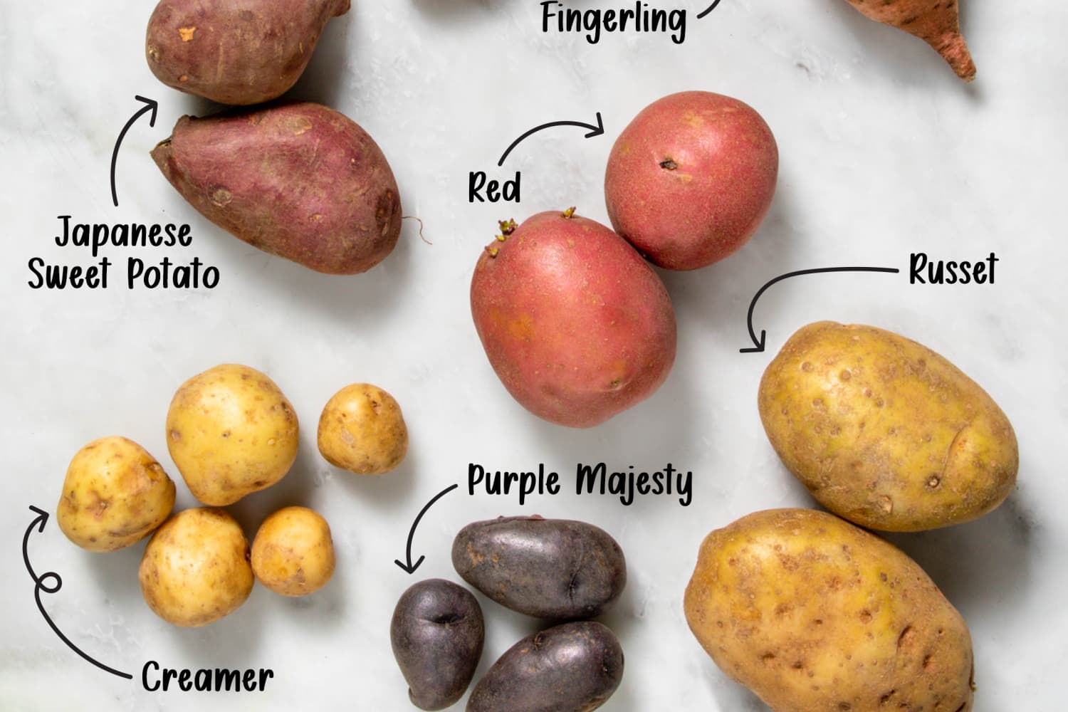 16 Types of Potatoes and Best Ways to Cook Them | The Kitchn