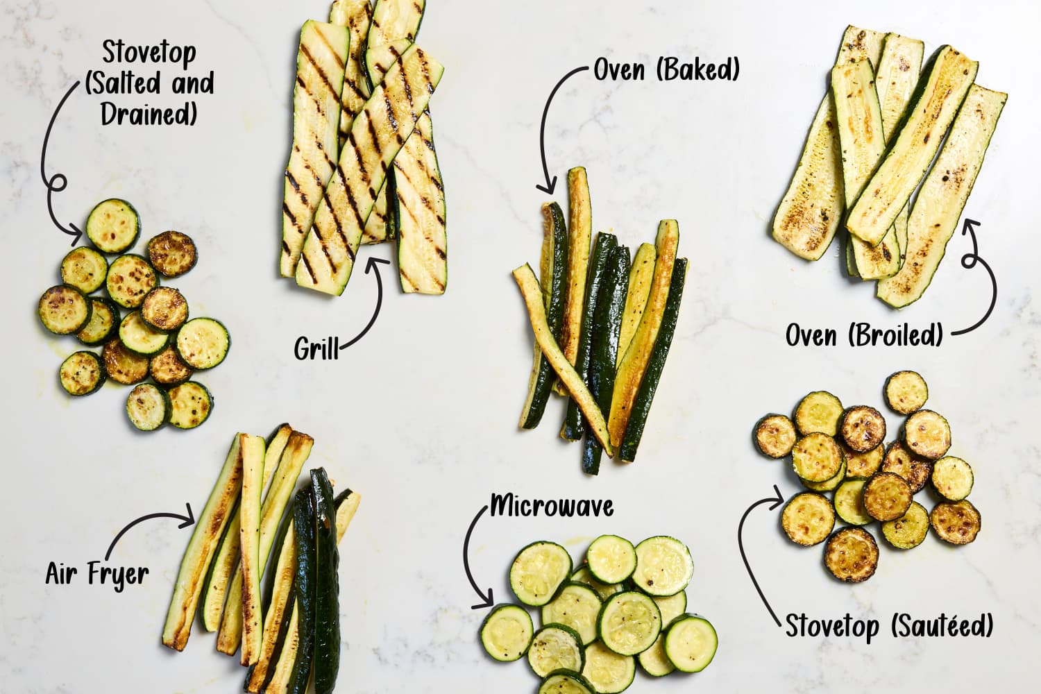 The Best Way to Cook Zucchini (I Tested 7 Methods!) | Apartment Therapy