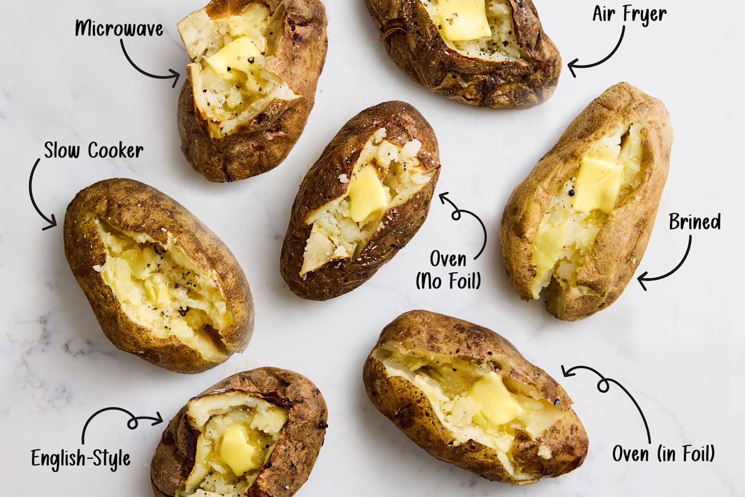 The Best Way to Bake a Potato Includes a Surprising Step | The Kitchn