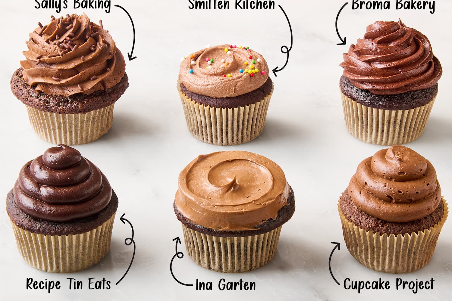 I Baked 6 Dozen Chocolate Cupcakes and Found the Clear Winner That’s ...