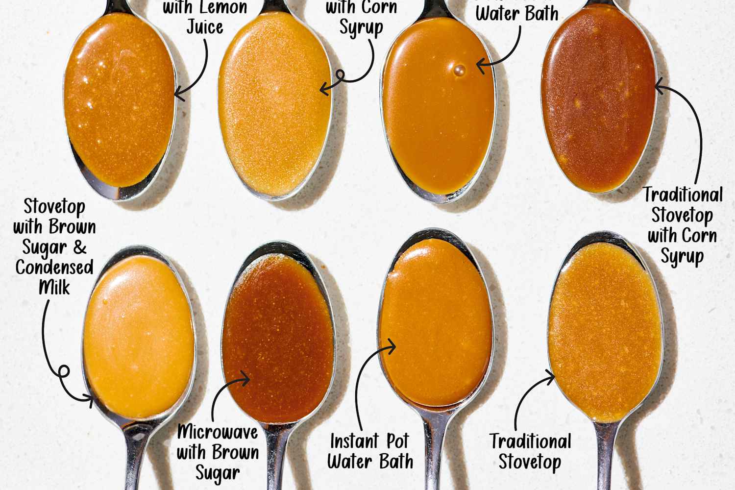 I Tried 8 Ways to Make Caramel Sauce & The Winner Is So Easy