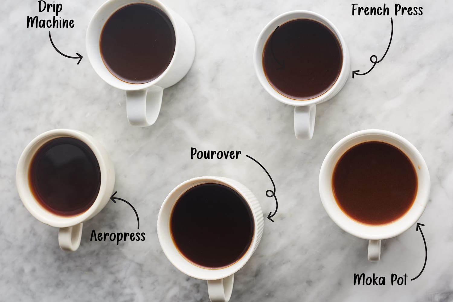 We Tested 7 Methods for Making Coffee and Found a Clear Winner