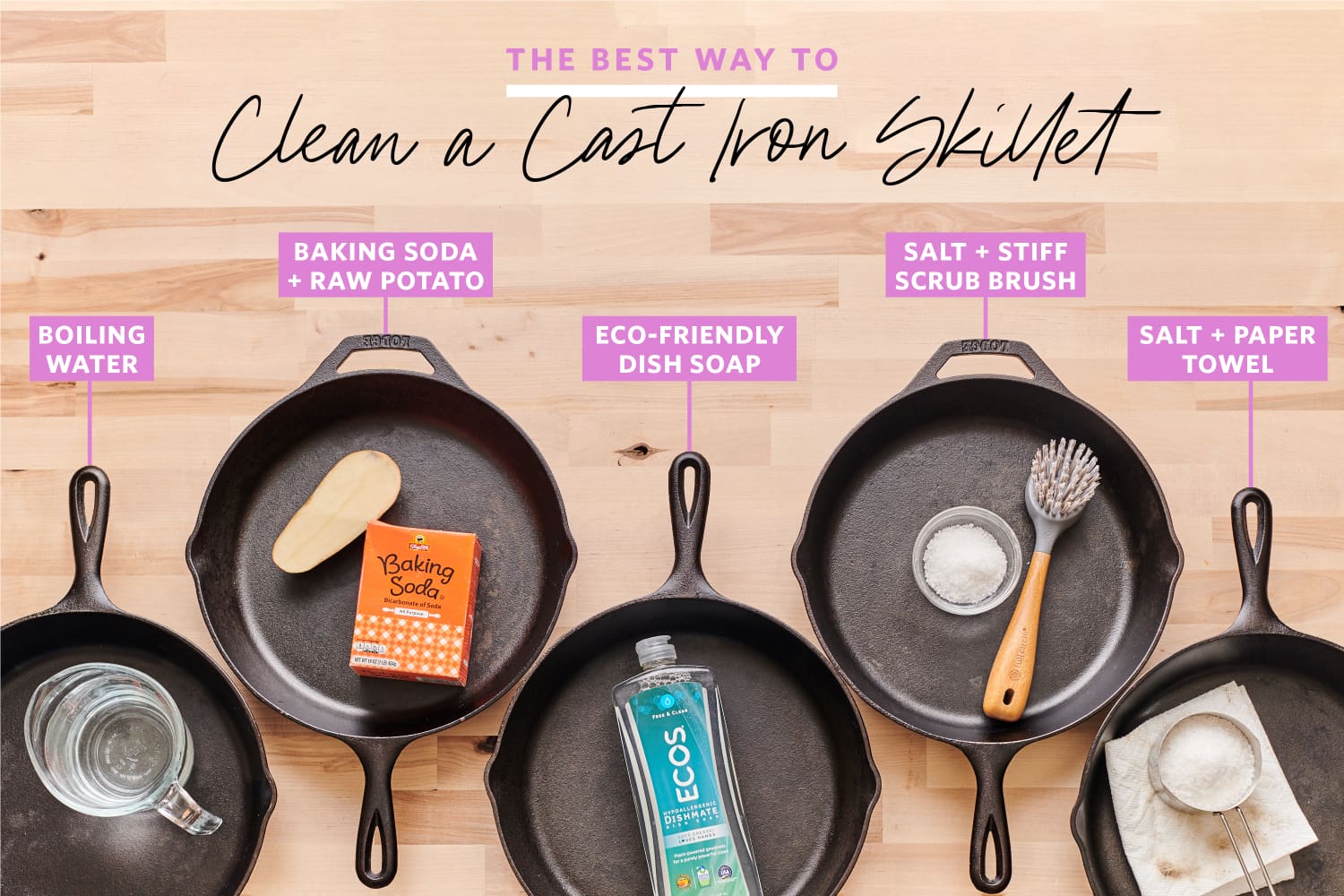 Lodge Just Settled the Debate: This Is the Best Way To Clean Your Cast Iron  Pans