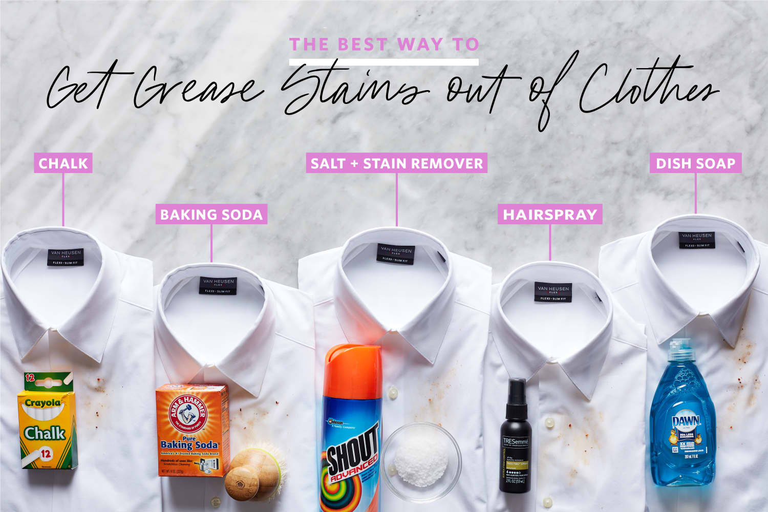 How to Get Oil Stains Out of Clothes Naturally