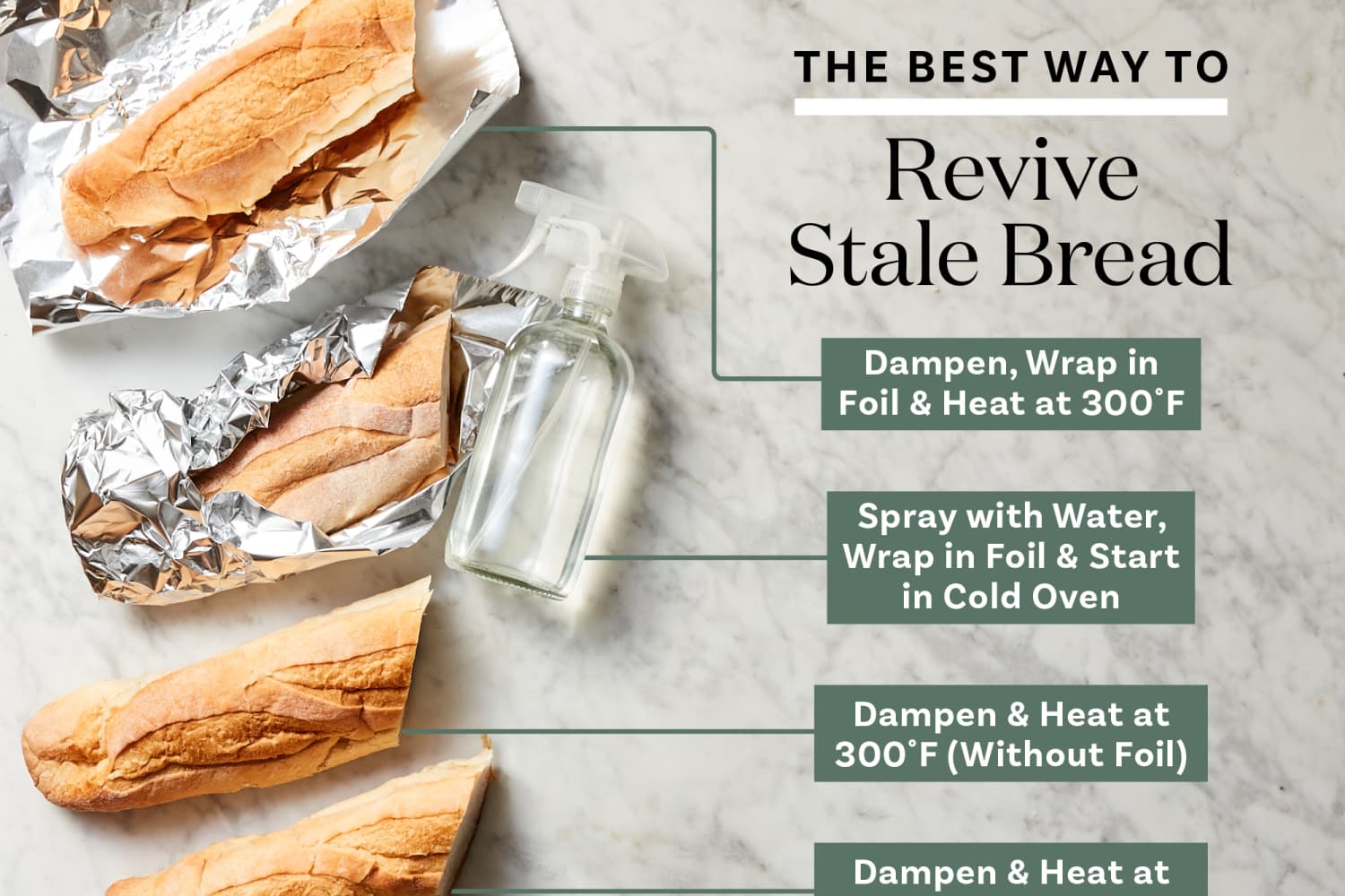 Why the oven is best for a baguette