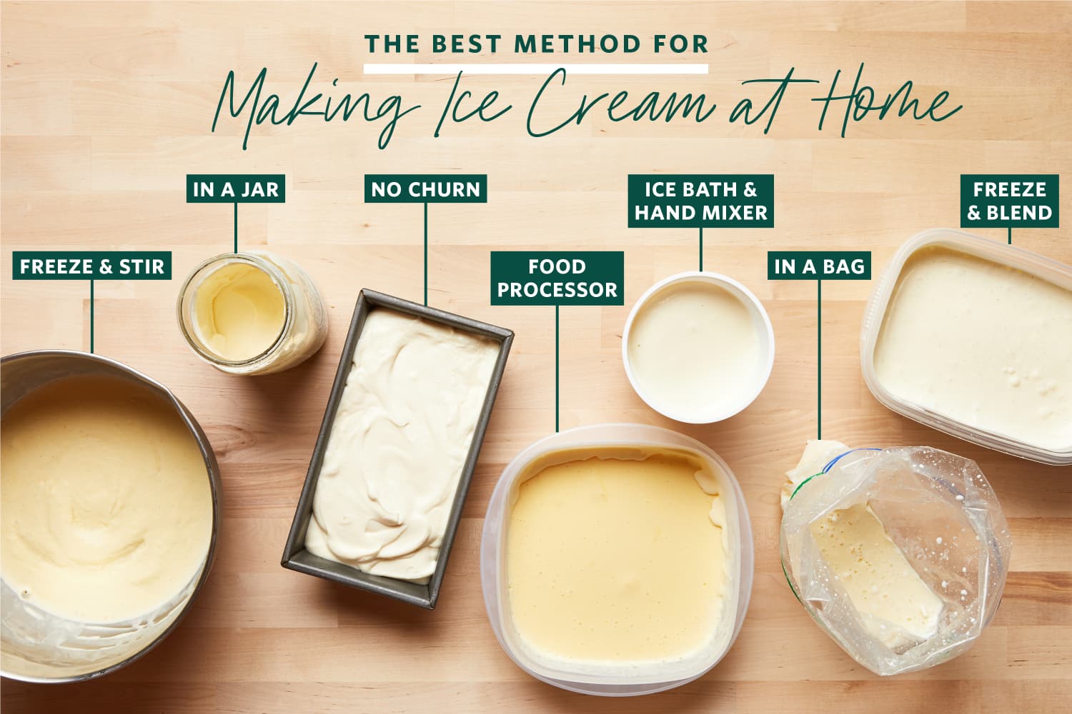 How to Make Ice Cream