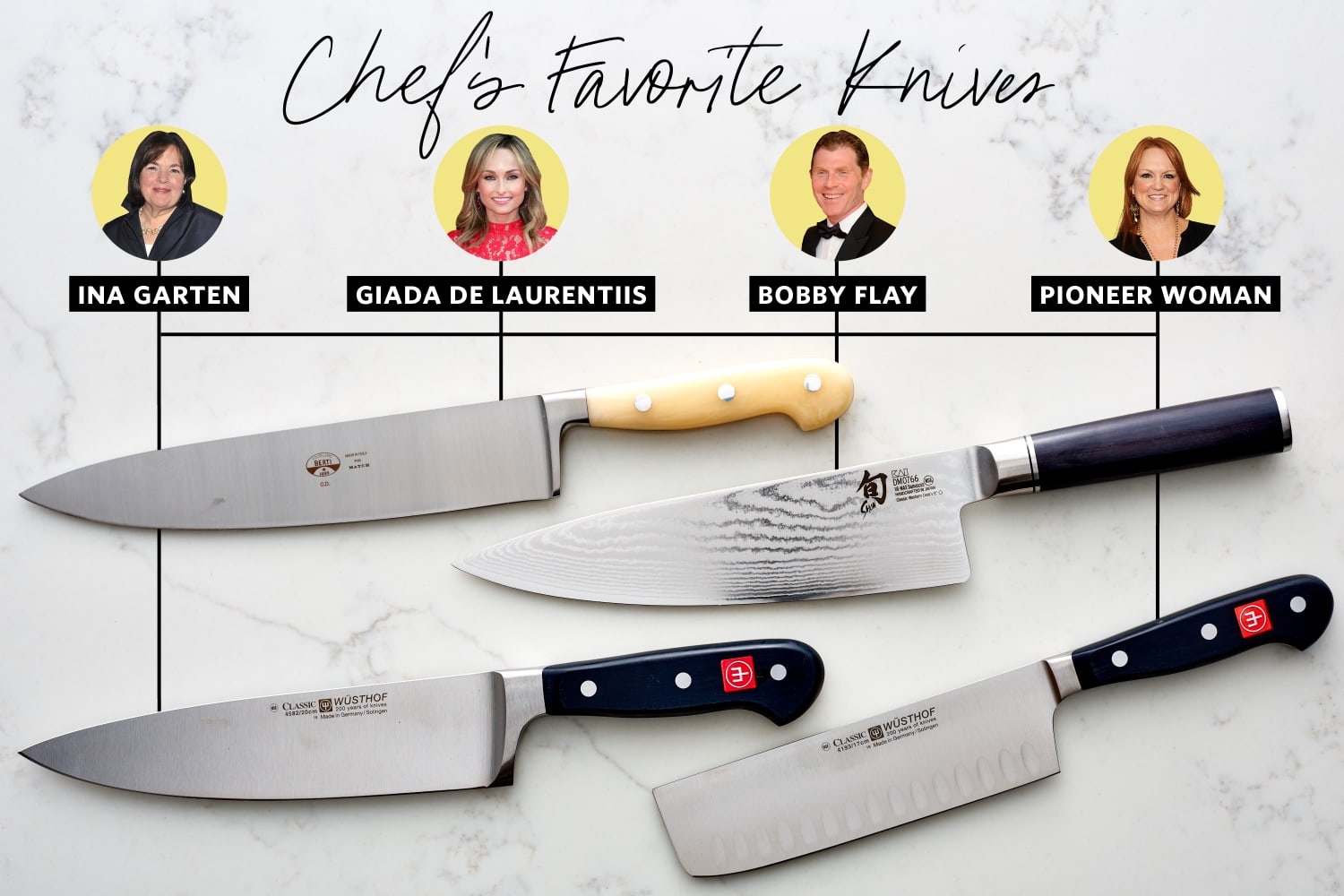 We Tried Celebrity Chefs Favorite Knives Here S The Best Kitchn
