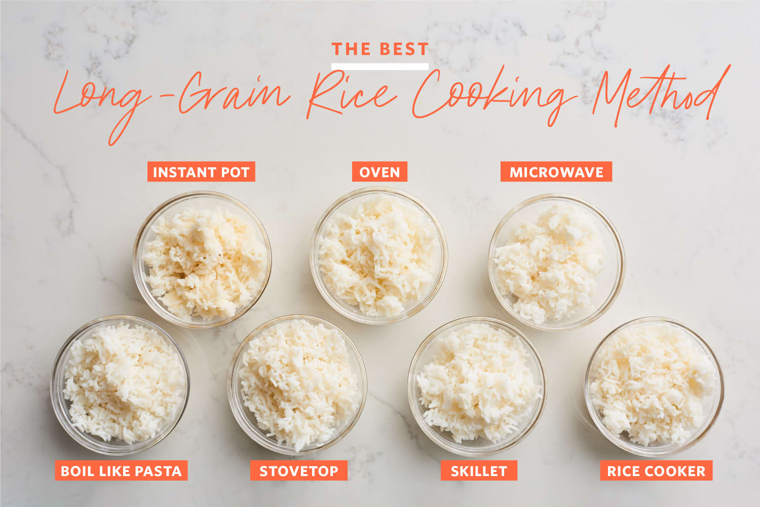 The Best Rice Cooking Method The Kitchn