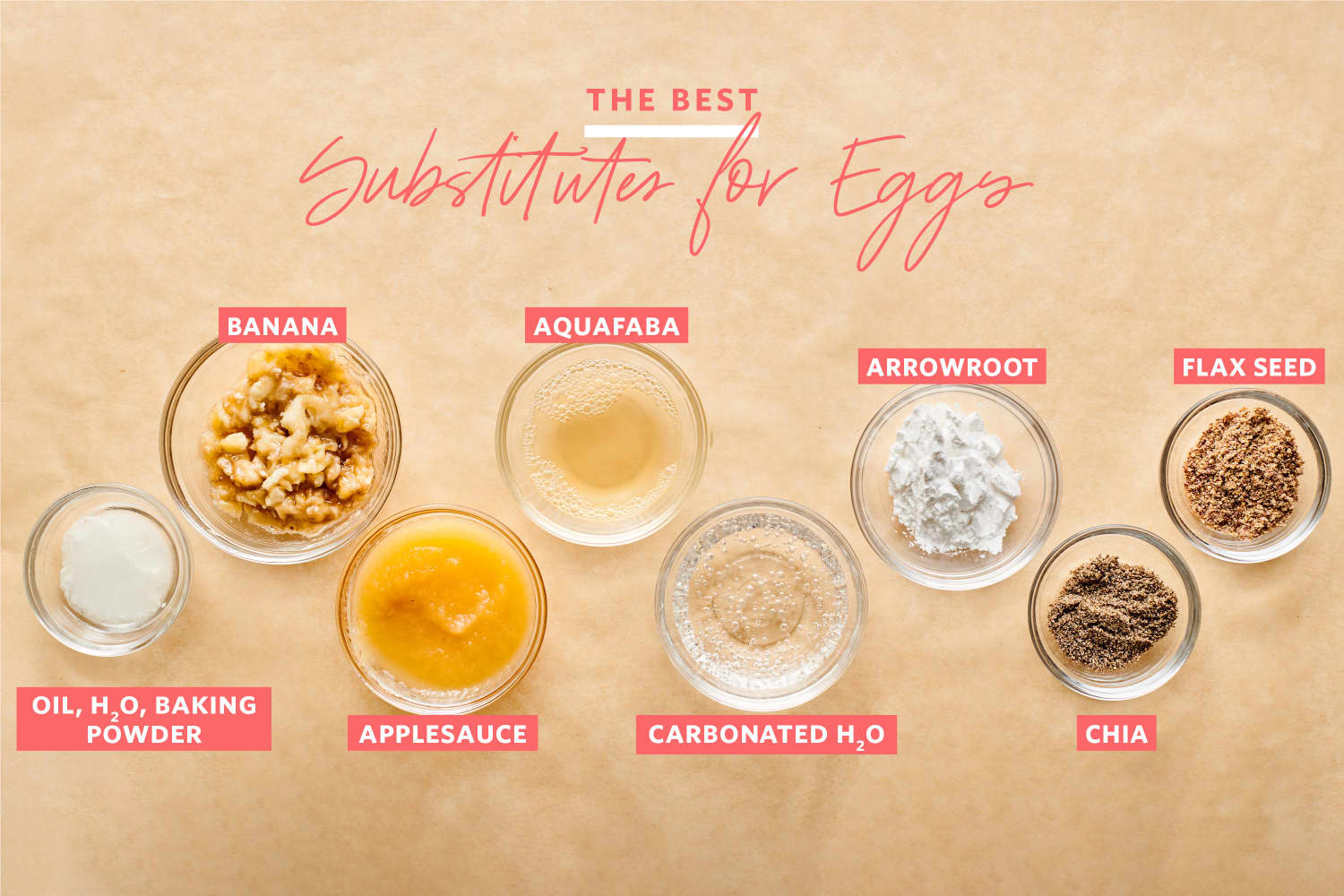 8 Alternative Uses of Eggs