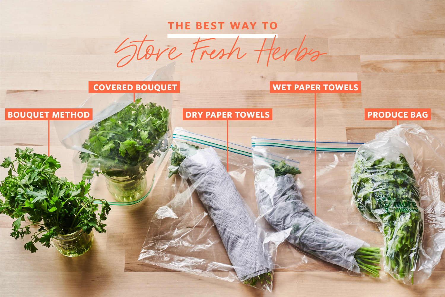 How to Store Parsley: 7 Secret Hacks to Keeping Parsley Fresh