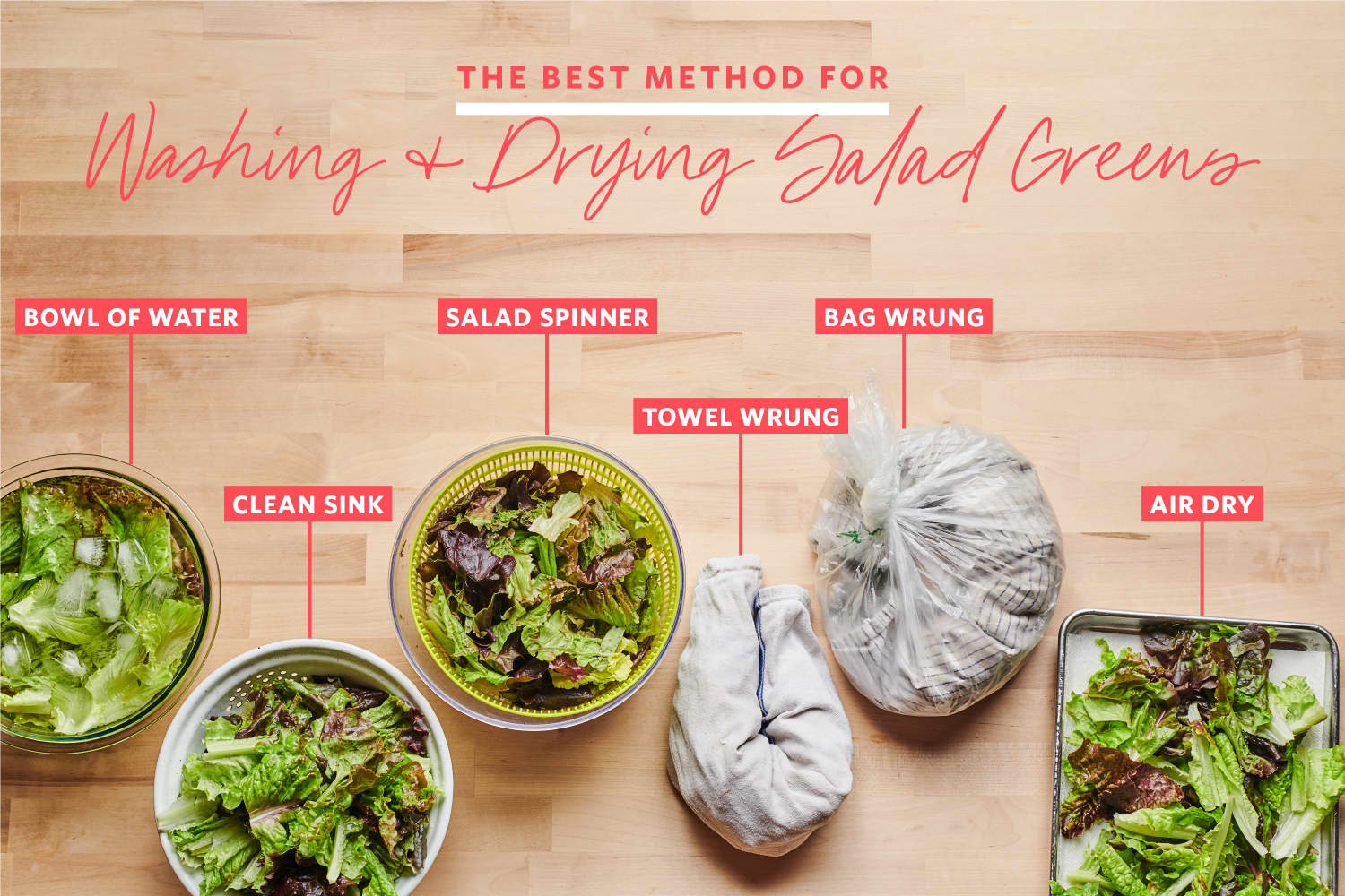 How to clean, dry, and store salad, Recipe
