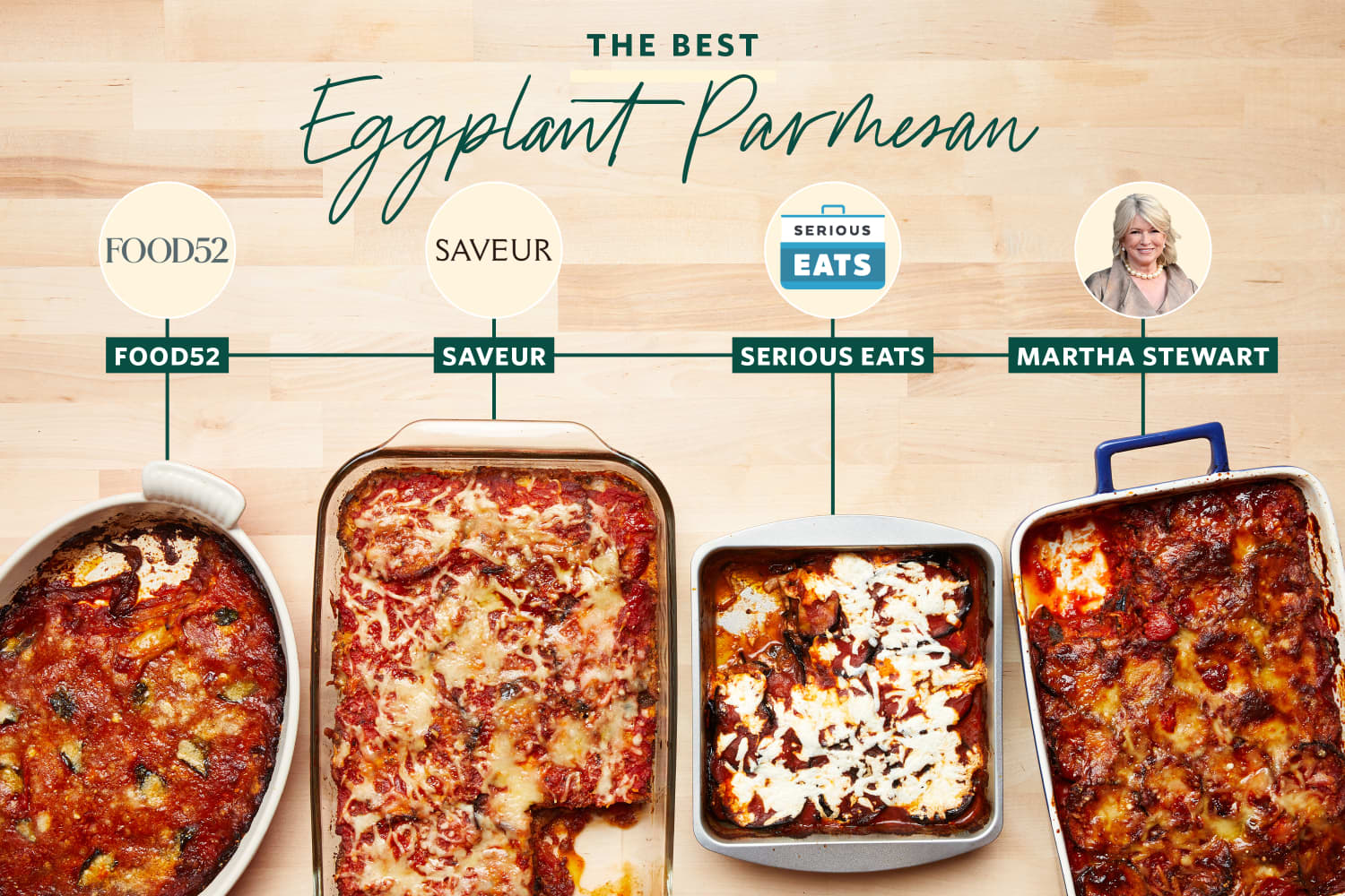 This $19 Tool Is the Secret to the Best Eggplant Parmigiana