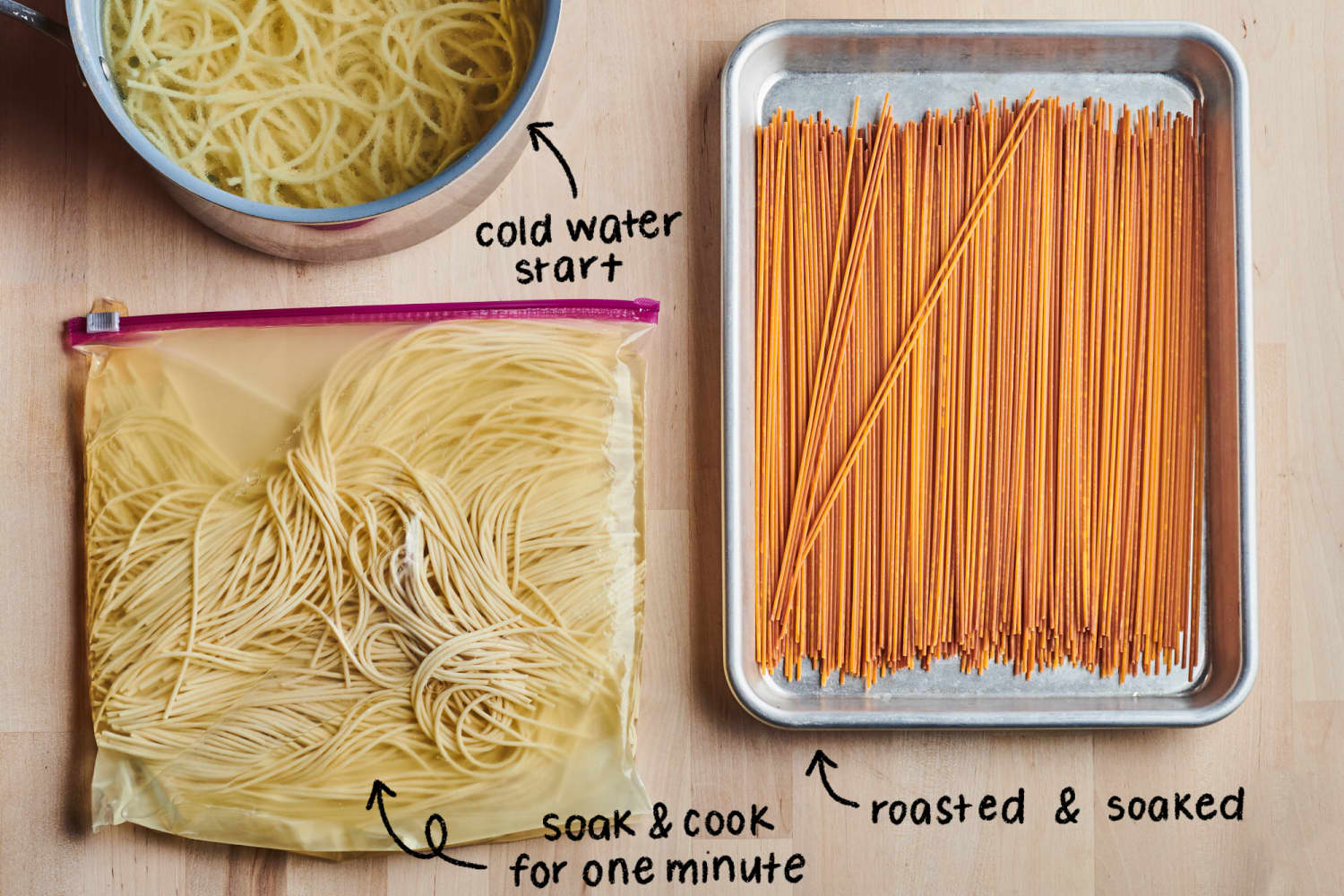 A New Way to Cook Pasta?