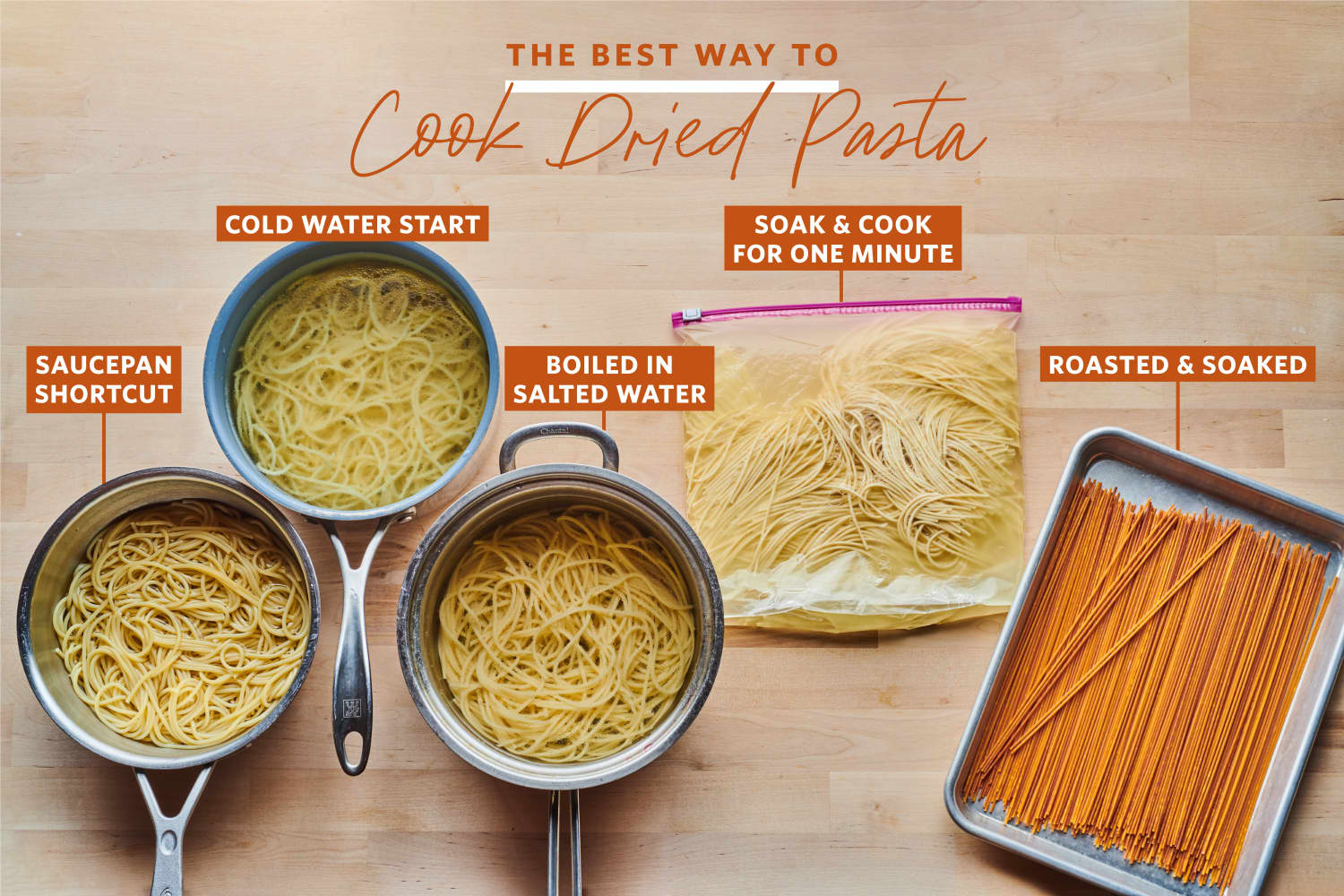 We Tried 5 Methods For Cooking Dried Pasta And The Winner Was A Surprise |  Kitchn