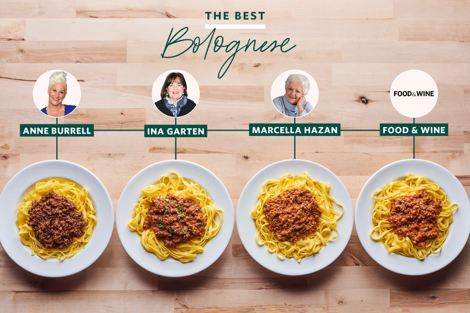 I Tried Four Popular Bolognese Recipes And Found The Best One Kitchn