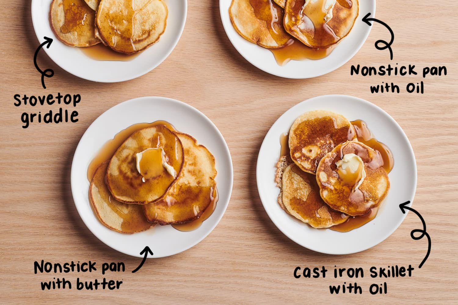 We Tried 6 Methods for Cooking Pancakes and Found The Very Best