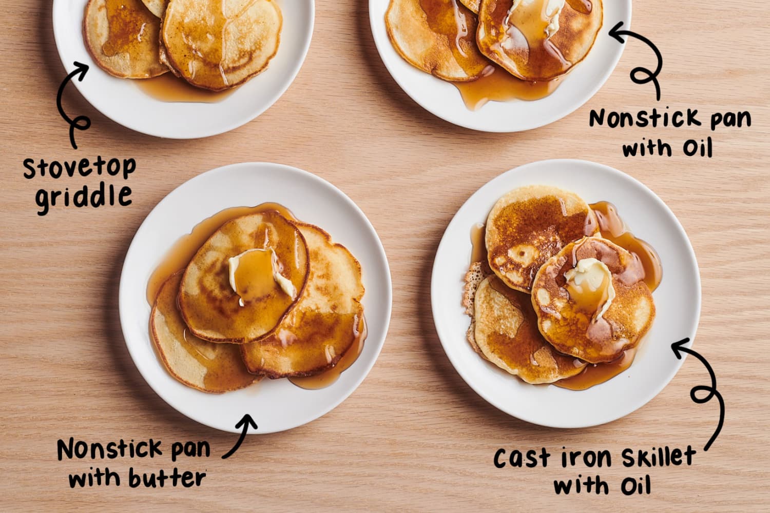 We Tried 6 Methods for Cooking Pancakes and Found The Very Best Tool for  The Job