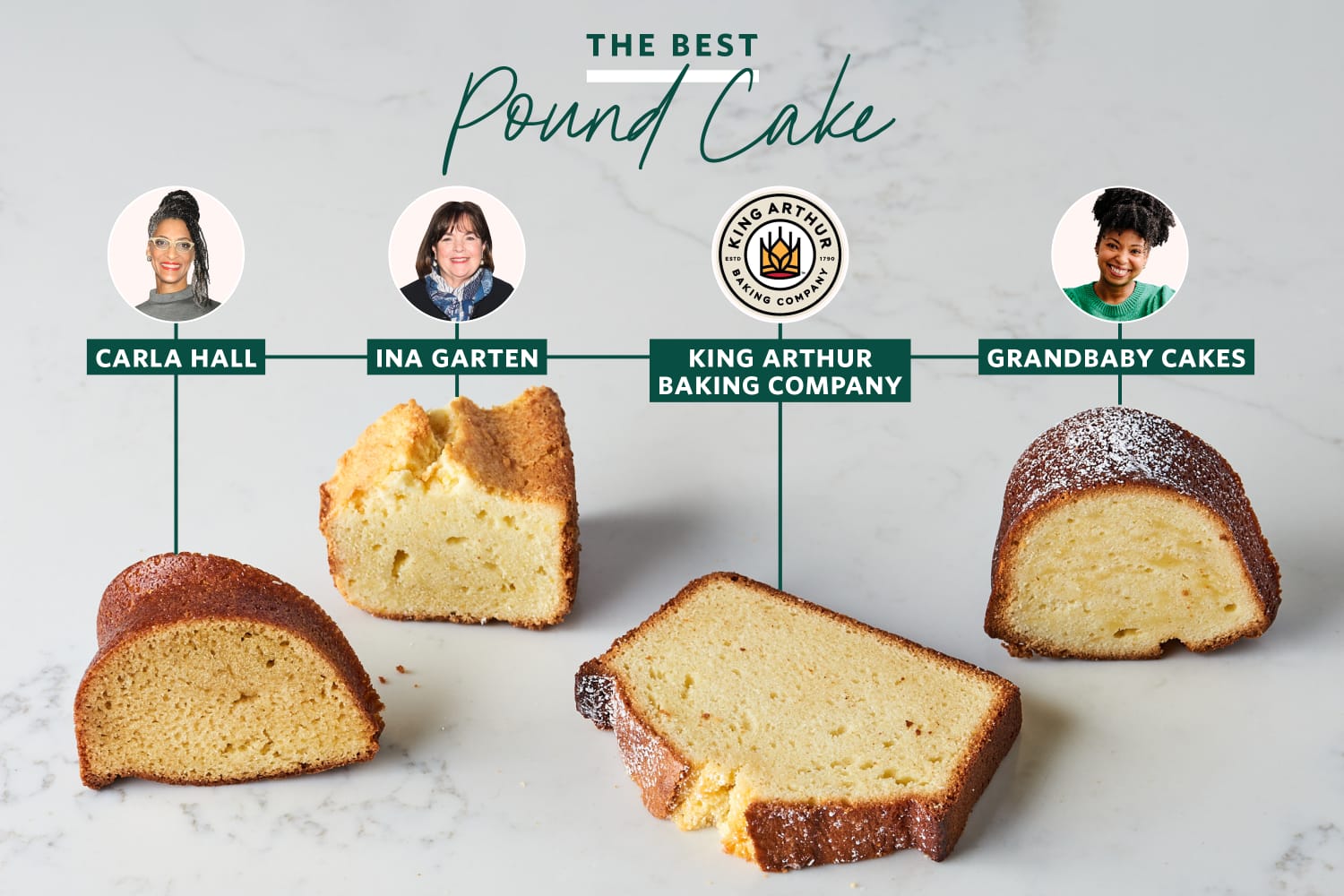 I Tried 4 Famous Pound Cake Recipes - Here's the Best