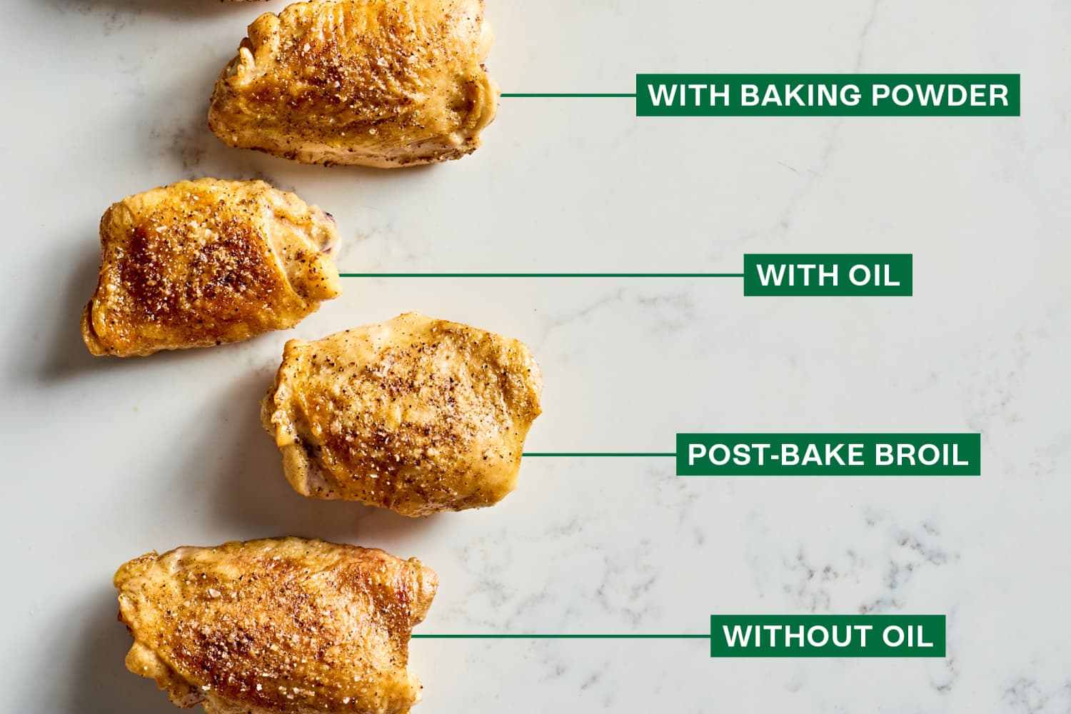 The Best Way to Make Crispy Baked Chicken Thighs - The Kitchn