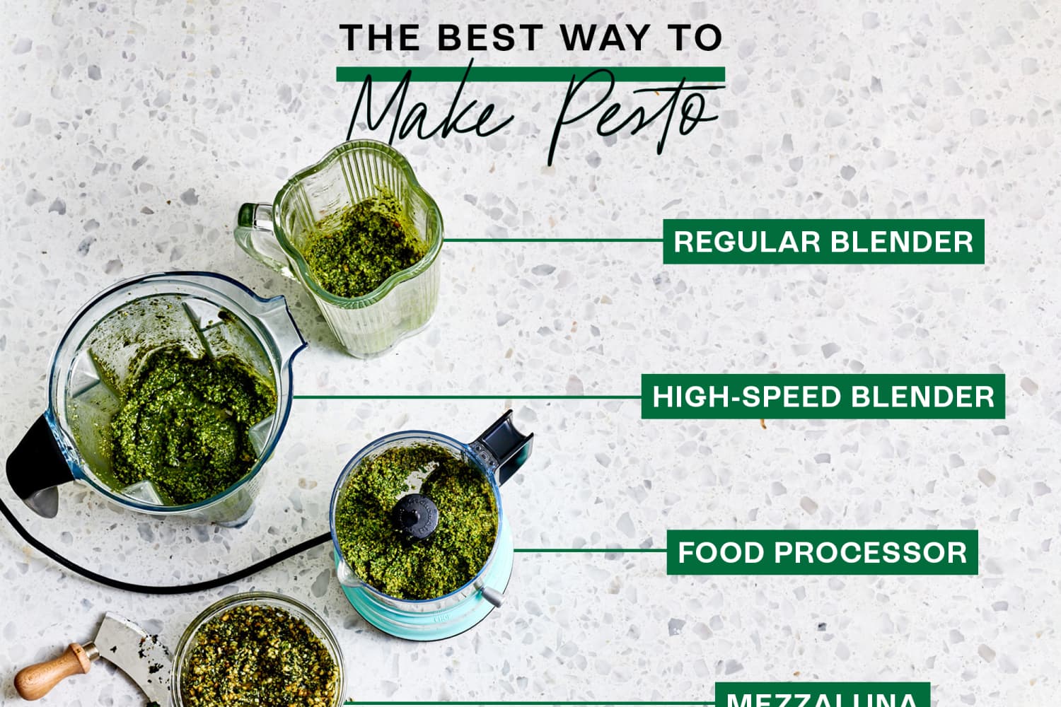 The Best Method for Pesto | Kitchn