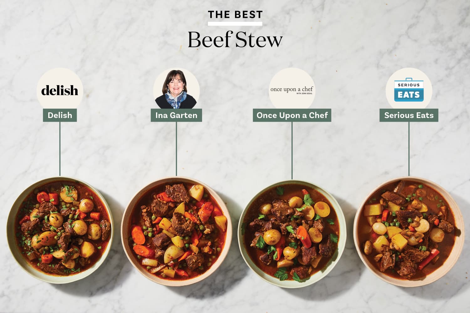 I Tried 4 Popular Beef Stew Recipes and the Winner Is a Cozy, Meaty ...