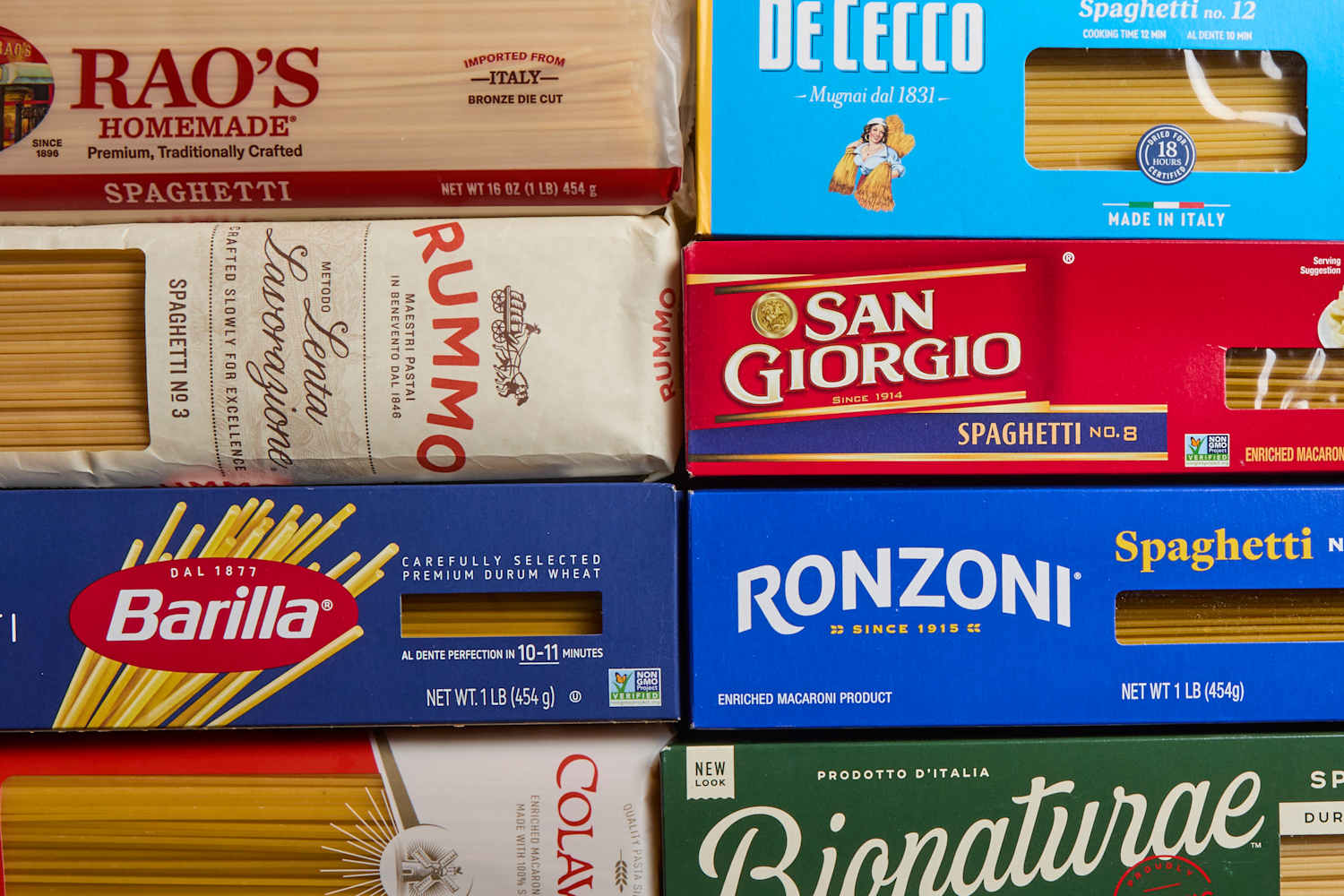 5 Best Store-Bought Pasta Brands You Can Buy in 2026