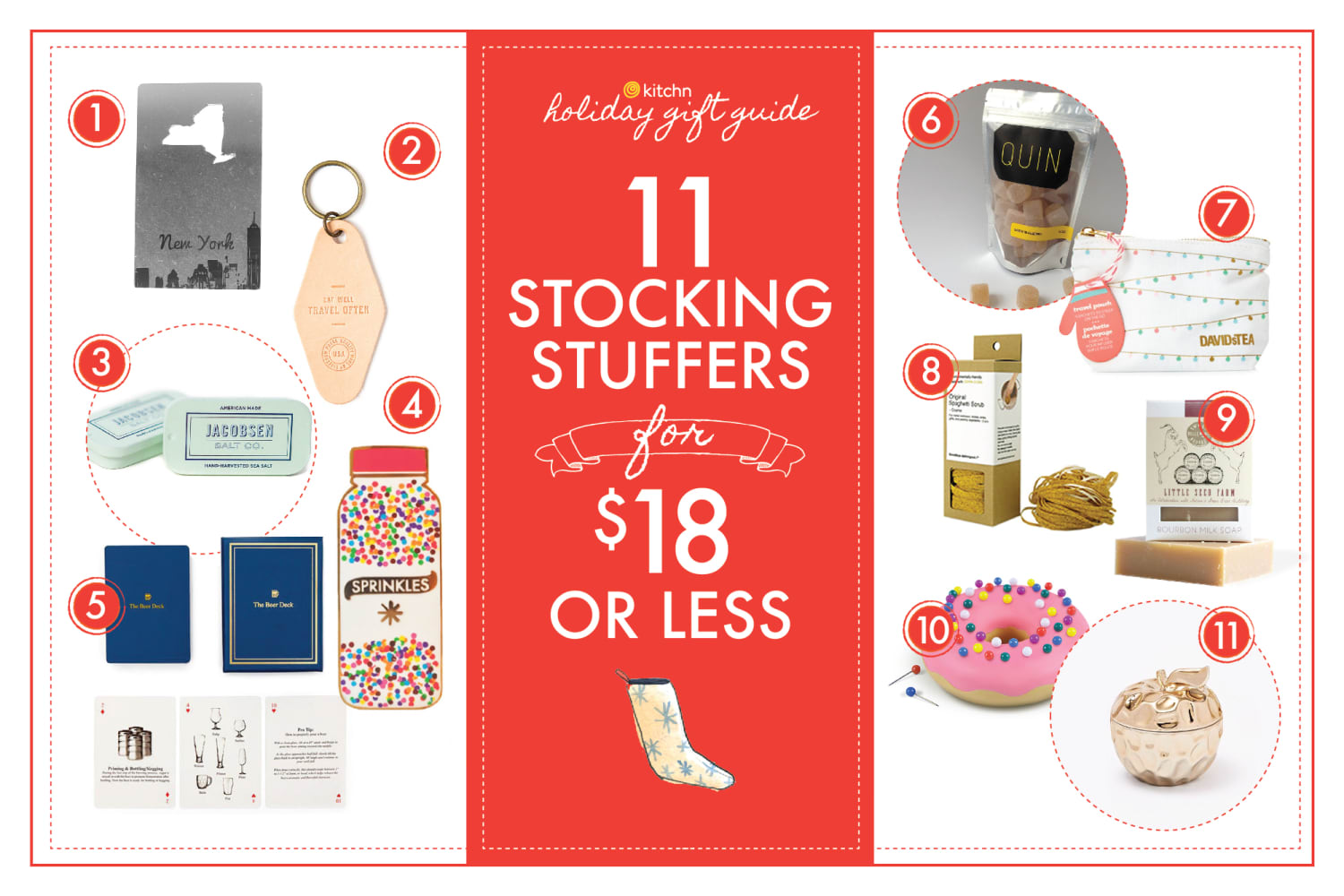 11 Stocking Stuffers for $18 or Less | Kitchn