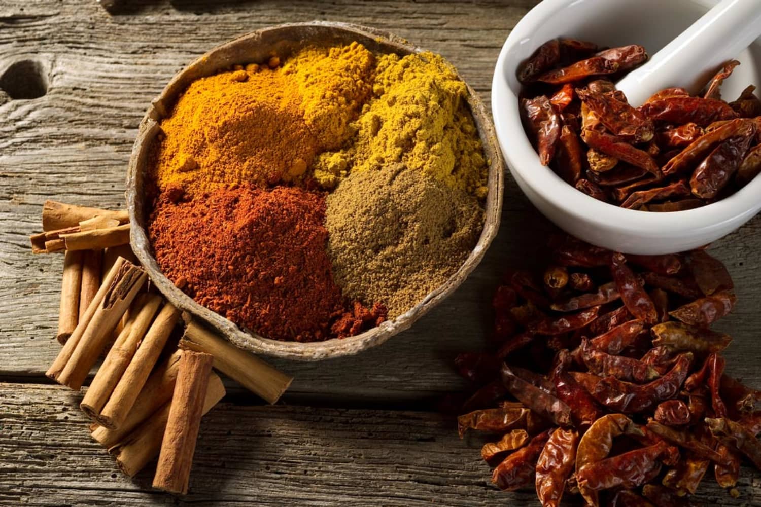 All spice blends – Just Spices US