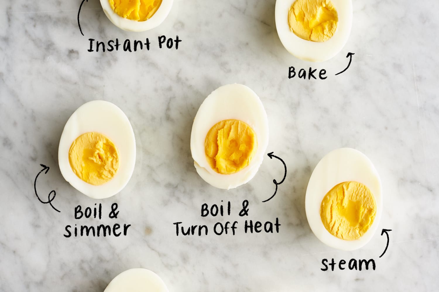 The Best Hard Boiled Egg Method The Kitchn