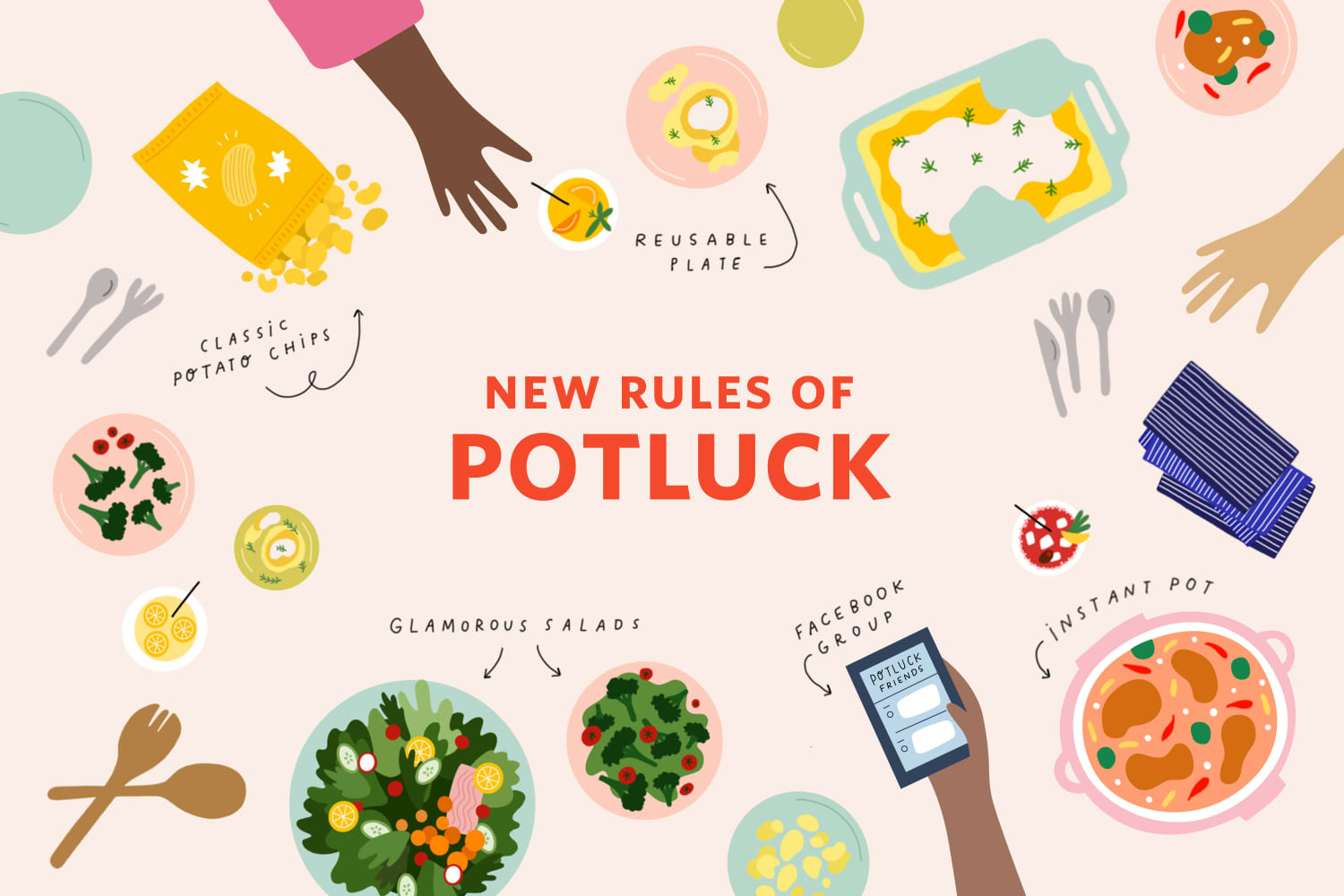 how-to-host-a-potluck-in-2019-the-kitchn